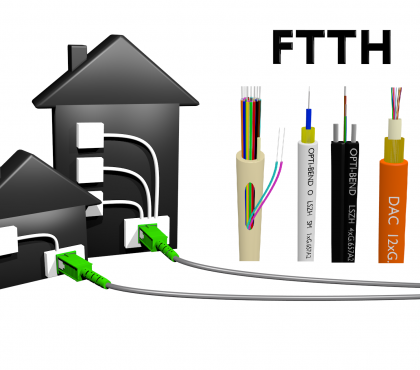Kable liniowe FTTH
